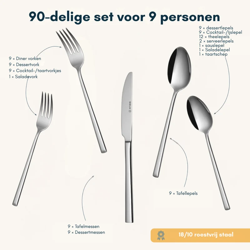 Set de couverts Sola - en inox 18/10 - Luxor - 9 personnes - 90 pièces
