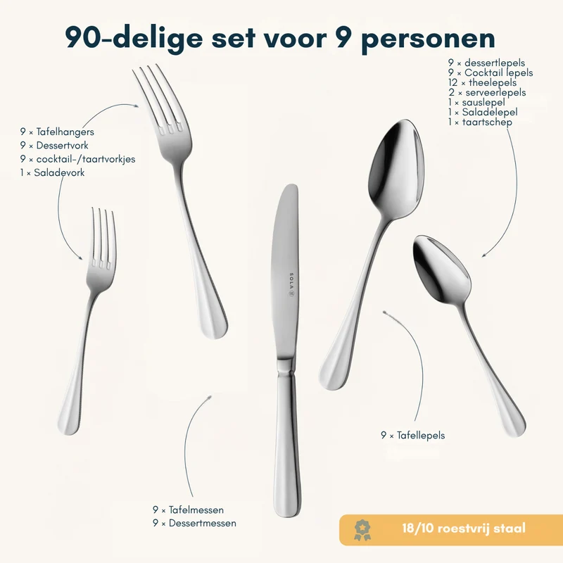 Ensemble de couverts Sola - en inox 18/10 - Hollands Glad - 9 pers - 90 pièces