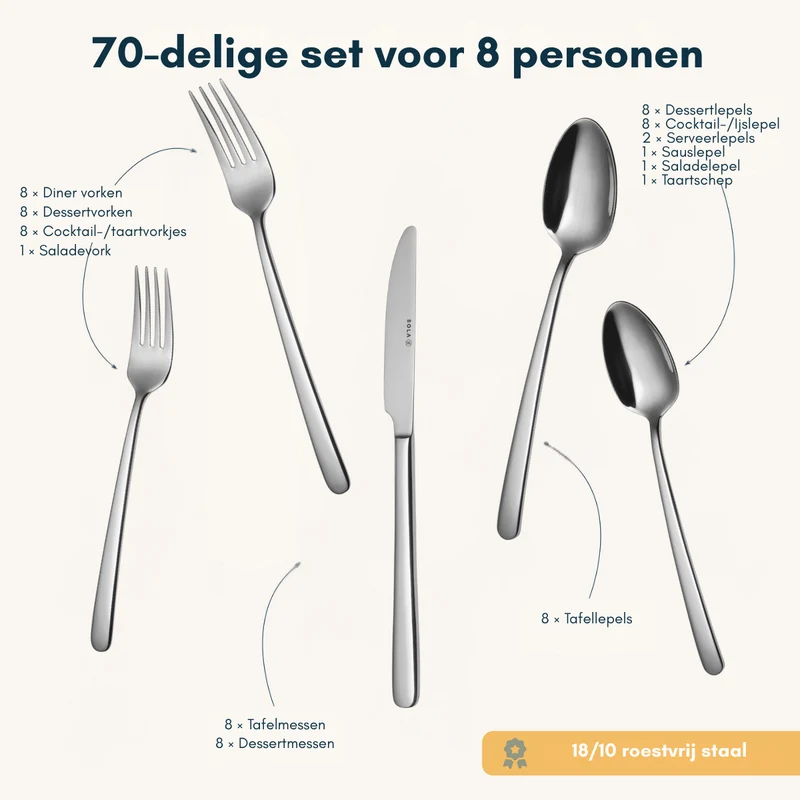 Ensemble de couverts Sola - En inox 18/10 - Donau - 8 personnes - 70 pièces