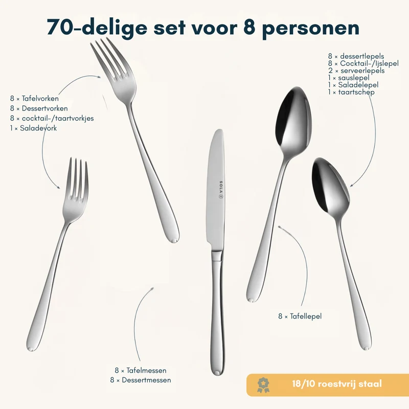 Ensemble de couverts Sola - en inox 18/10 - Fleurie - 8 personnes - 70 pièces